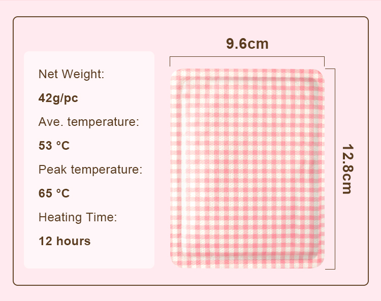 Three major usage scenarios of Heat Patch