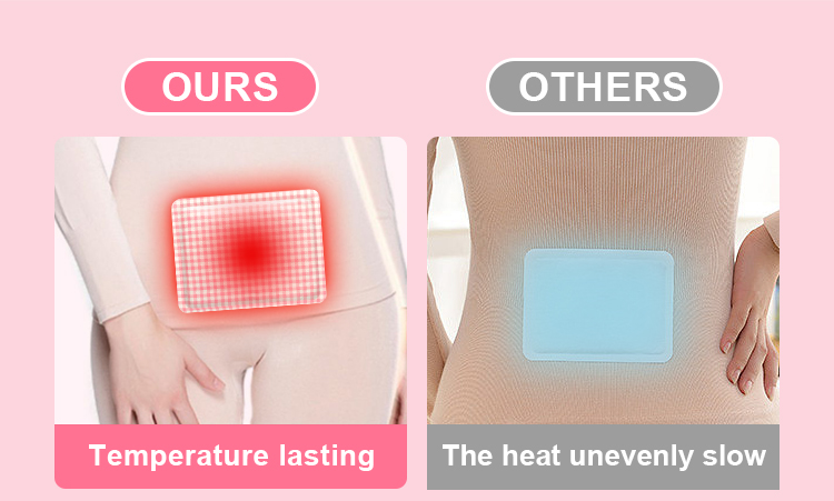 Choosing a Reliable OEM Manufacturer for Body Heat Patches